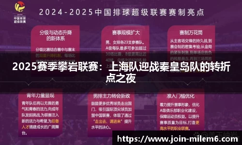 2025赛季攀岩联赛：上海队迎战秦皇岛队的转折点之夜