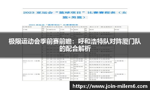 极限运动会季前赛前瞻：呼和浩特队对阵厦门队的配合解析
