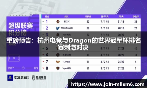 重磅预告：杭州电竞与Dragon的世界冠军杯排名赛刺激对决
